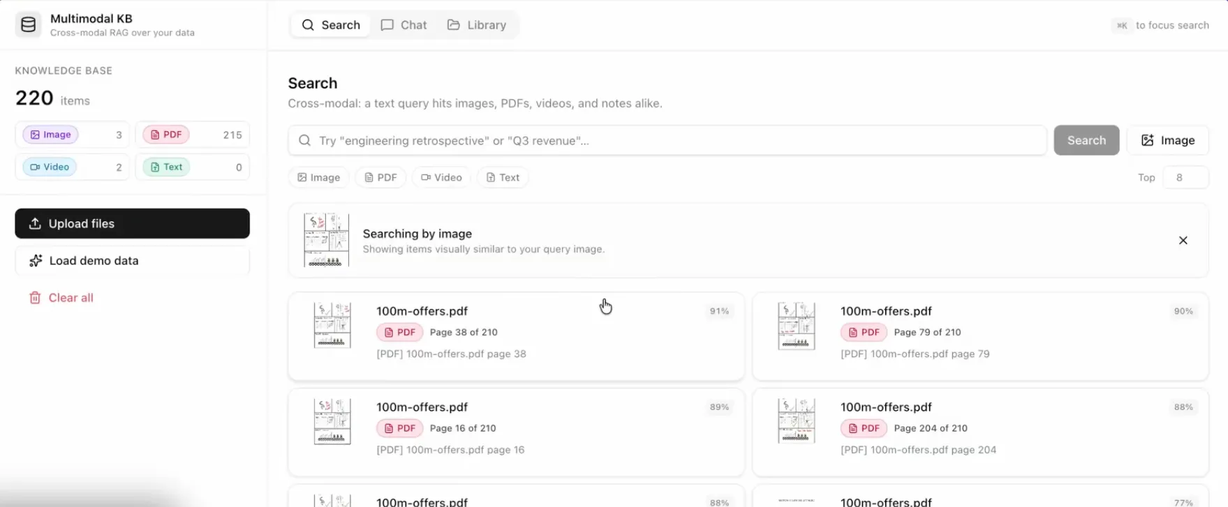 Searching by image